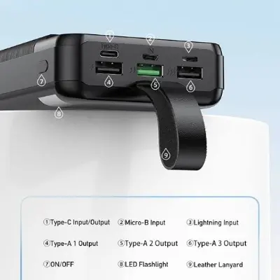 Picture of Awei P140K 30000mAh 22.5W Fast Charging Power Bank with LED Flashlight -Black
