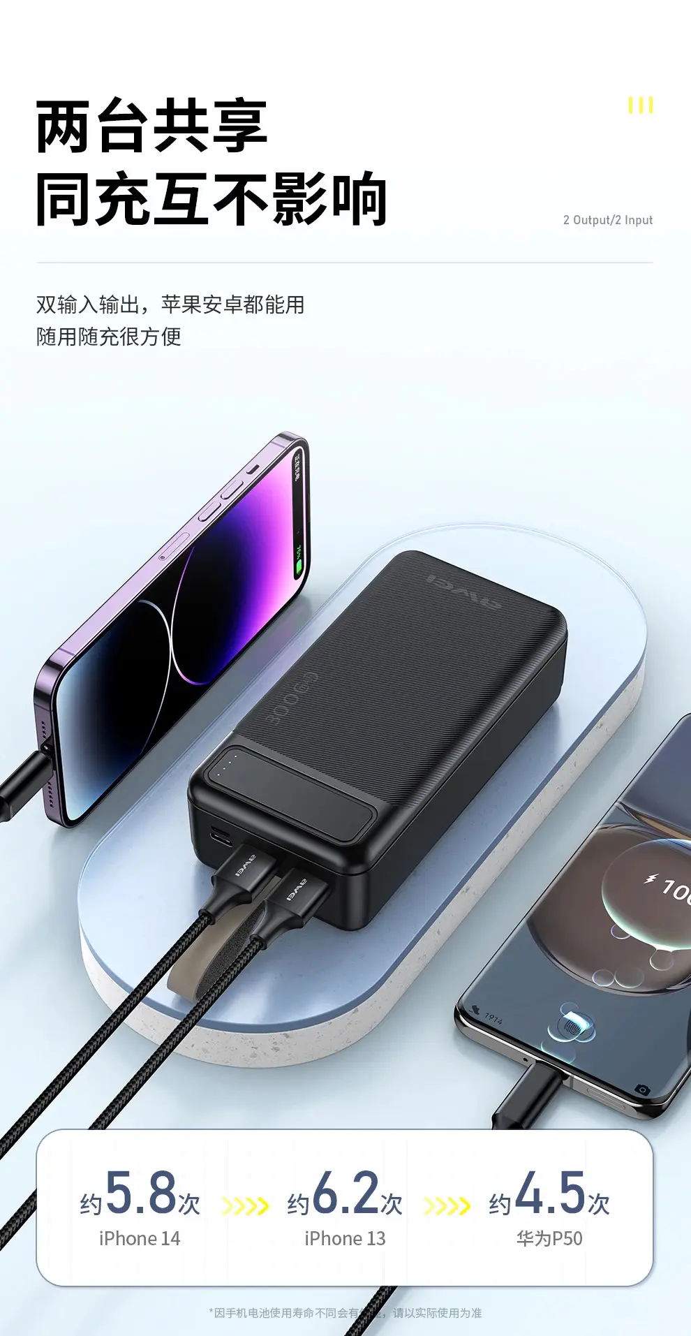 Picture of Awei P7K 30000mAh fast Charging Power bank -Black