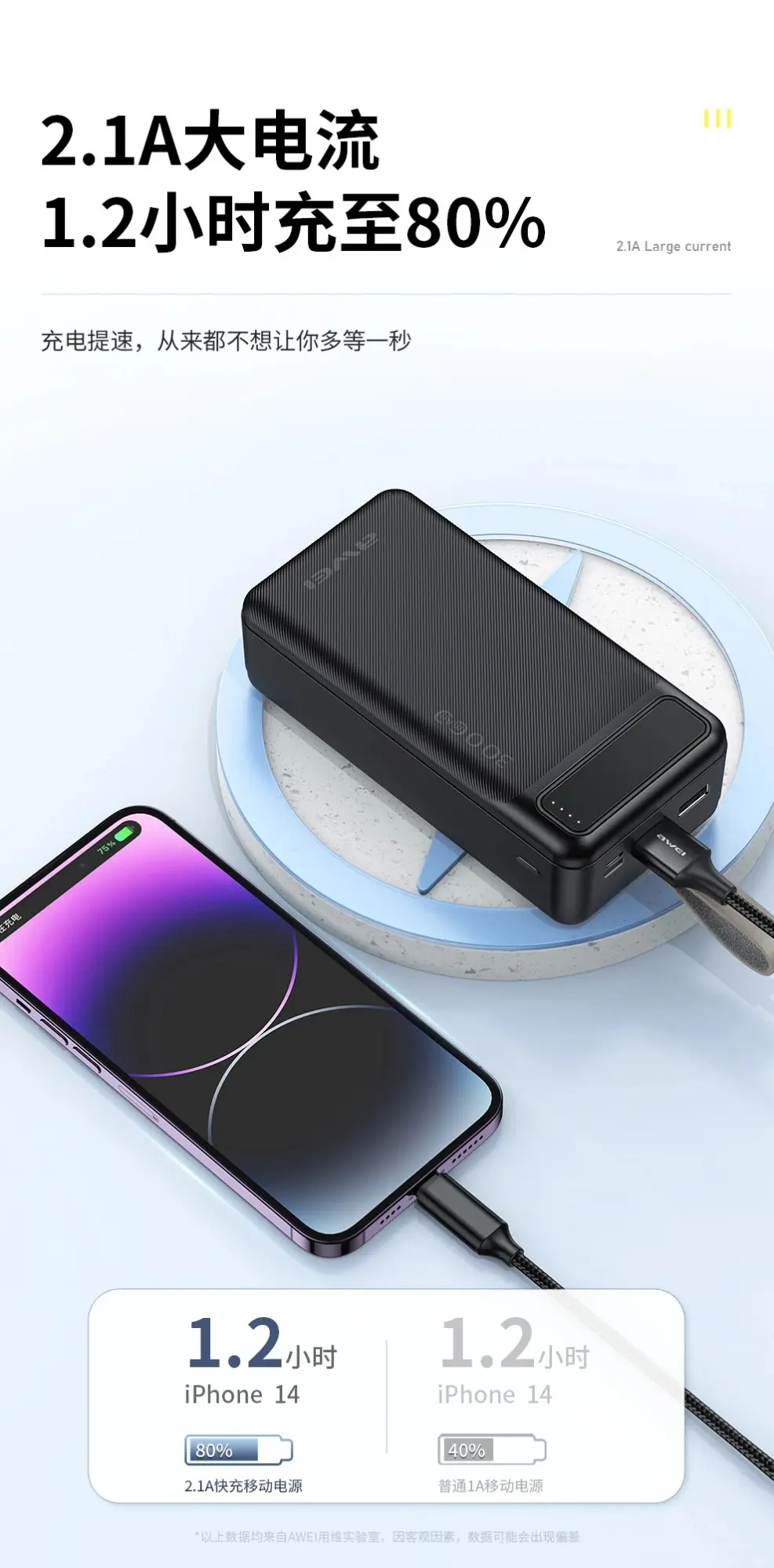 Picture of Awei P7K 30000mAh fast Charging Power bank -Black