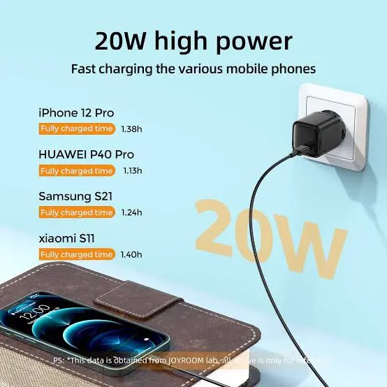Picture of Joyroom Charger Home Adapter Mini Fast Travel 20W L-P202 – Black -Black