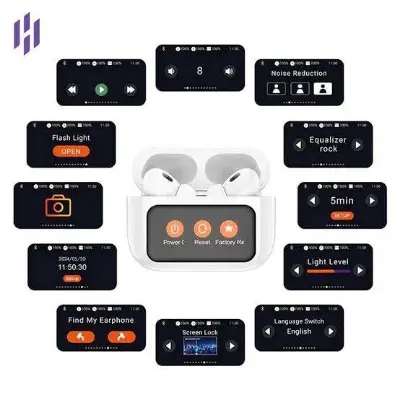Picture of Hoco EW72 ANC TWS Earbuds With Touch Screen -Black
