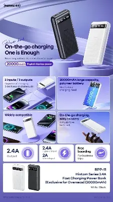 Picture of Remax RPP-11 Real Fast Charging New 2024 Newest Texture design Qi Smallest Mobile Charger Power Bank Price 20000Mah -Black