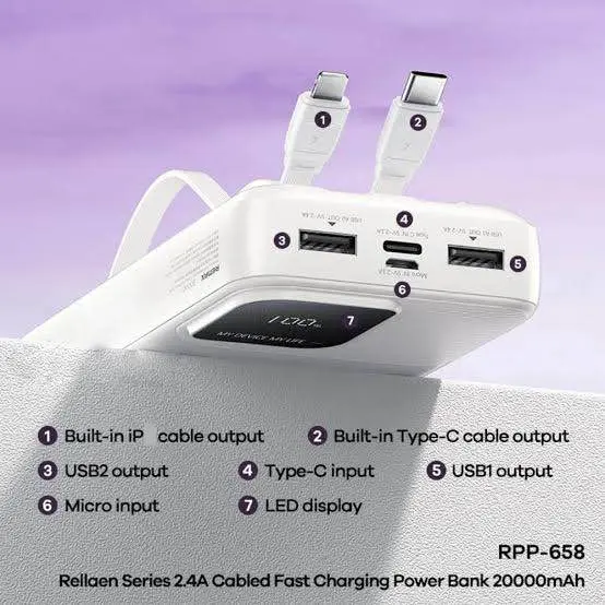 Picture of REMAX RPP-658 Rellaen Series 20000mAh Fast Charging Power Bank(2.4A) -Black