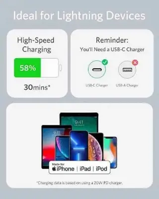Picture of Anker PowerLine Soft USB-C to Lightning Cable 3ft – Black -Black