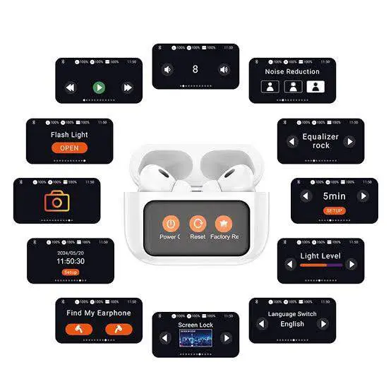 Picture of Hoco EW72 Lite | Bluetooth 5.4 TWS Touch‑screen LCD Case | ANC & Transparency Mode | 13 mm Driver, 24h Playback, IPX6 Water‑Resistant Headset -White