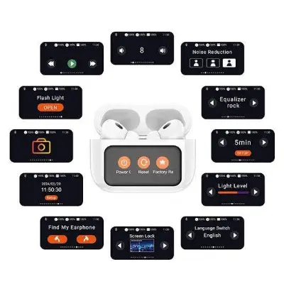 Picture of Hoco EW72 Lite | Bluetooth 5.4 TWS Touch‑screen LCD Case | ANC & Transparency Mode | 13 mm Driver, 24h Playback, IPX6 Water‑Resistant Headset -White