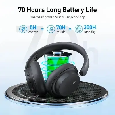 Picture of BASEUS Bowie D05 Bluetooth Foldable Wireless HiFi Stereo Music Headphone -Black