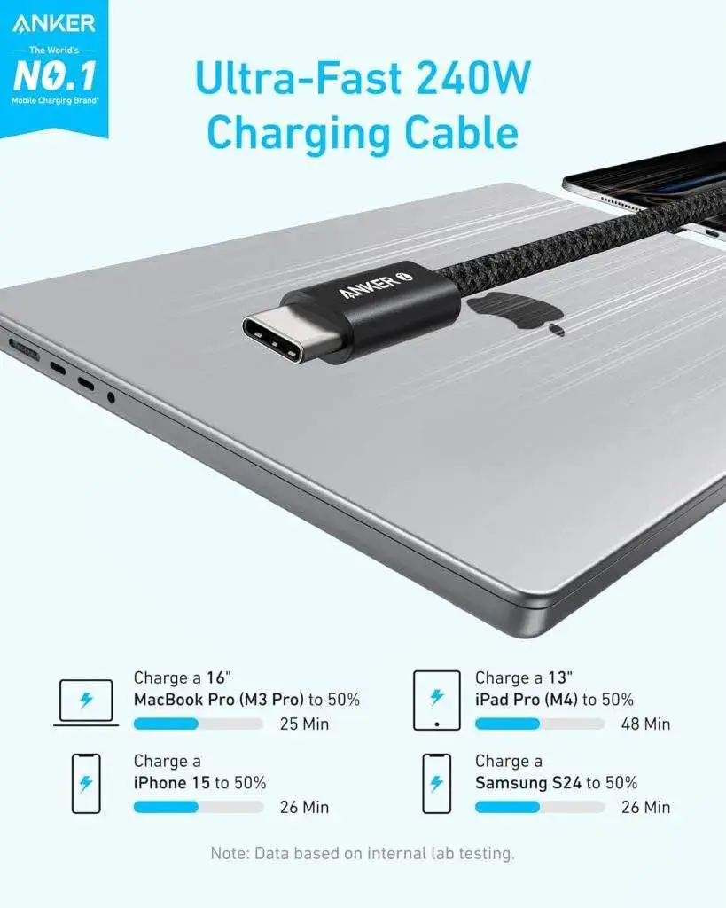 Picture of Anker Zolo 240W USB C to USB C Cable -Black