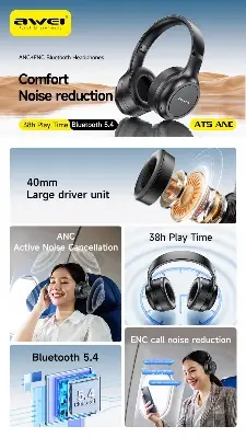 Picture of Awei AT5 ANC ENC Bluetooth Headphone 38H Playtime Deep Bass Active Noise Canceling Environment Noise Reduction HD Calls for Cellphone PC Laptop -Black