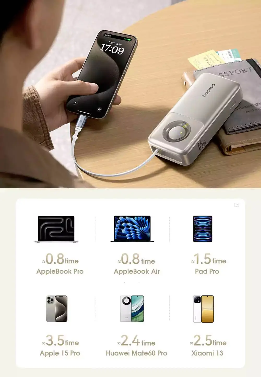Picture of Baseus NOMOS Series 65W 20000mAh Power Bank with Built-in Retractable Type-C Cable -Black