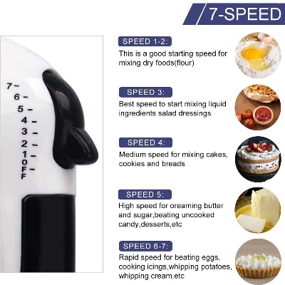Picture of Electric Egg Bitter High Poewer  - White -White