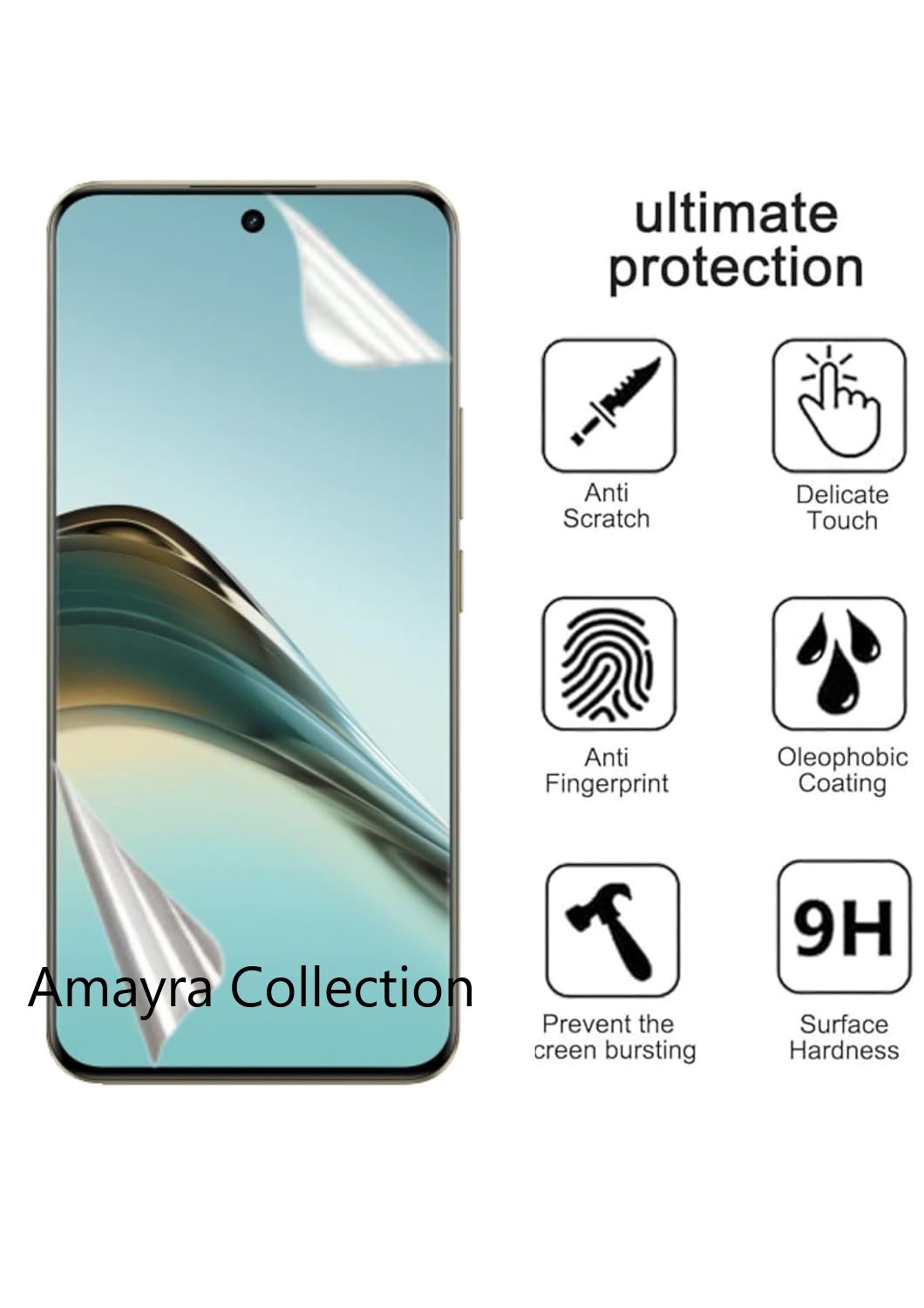 Picture of 2in1 Protector Combo Pack for Realme 13 Pro+ 5G / Realme 13 Pro Plus 5G (Front Hydrogel Screen Protector Poly + Camera Lens Protector)