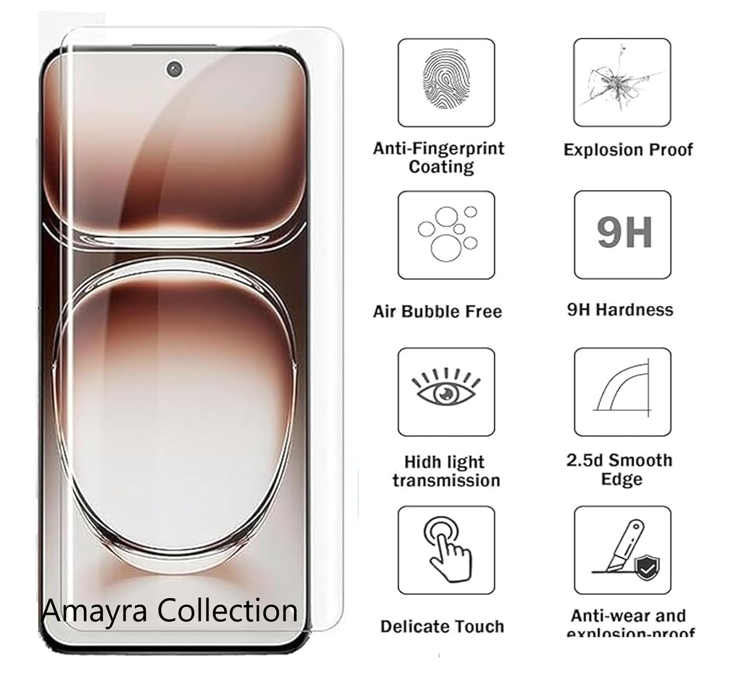 Picture of 2in1 Protector Combo Pack for Realme 13 Pro 5G (A+ GRADE) UV Glass Screen Protector + Camera Protector Lens