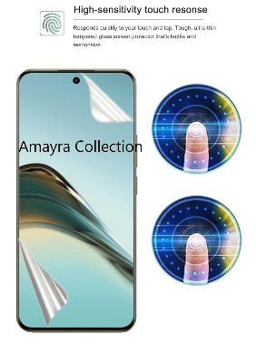 Picture of 2in1 Protector Combo Pack for Realme 13 Pro+ 5G / Realme 13 Pro Plus 5G (Front Hydrogel Protector Poly + Back Hydrogel Protector Poly)