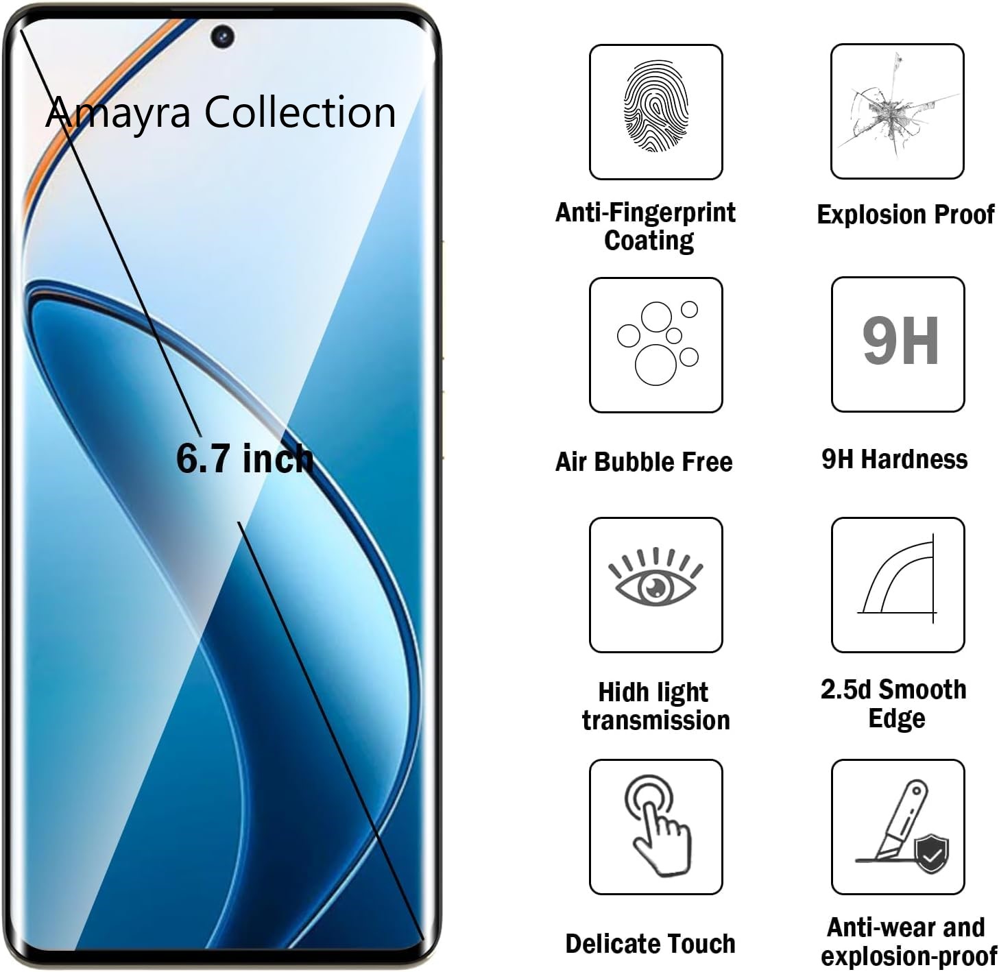 Picture of 2in1 Protector Combo Pack for Realme P1 Pro 5G (A+ GRADE) UV Glass Screen Protector + Camera Protector Lens
