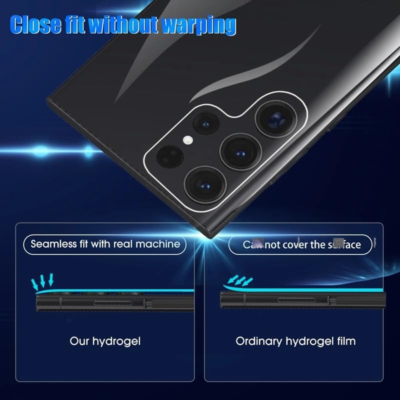 Picture of Samsung Galaxy S24 FE 5G TPU Protective Film Hydrogel Front Poly Protector Screen Protector Anti-Shatter / High Definition (Front Poly)