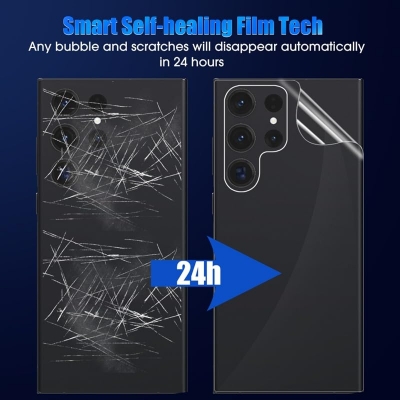 Picture of Samsung Galaxy S24 FE 5G TPU Protective Film Hydrogel Front Poly Protector Screen Protector Anti-Shatter / High Definition (Front Poly)