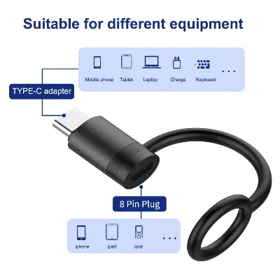 Picture of LDNIO LC280 USB-C Male to Lightning Female Adapter – 65W PD Fast Charging for iPhone & iPad (Black)