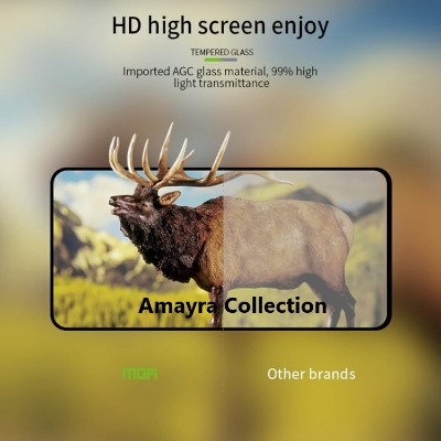 Picture of Realme 12+ 5G /	Realme 12 Plus 5G Premium Full Coverage Glass Protector Tempered Glass Screen Protector 9H Hardness Full Coverage