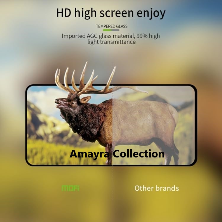 Picture of Realme 12x 5G Premium Full Coverage Glass Protector Tempered Glass Screen Protector 9H Hardness Full Coverage