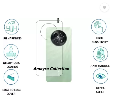 Picture of 2in1 Protector Combo Pack for Realme C65 5G (Front Hydrogel Protector Poly+Back Hydrogel Protector Poly)
