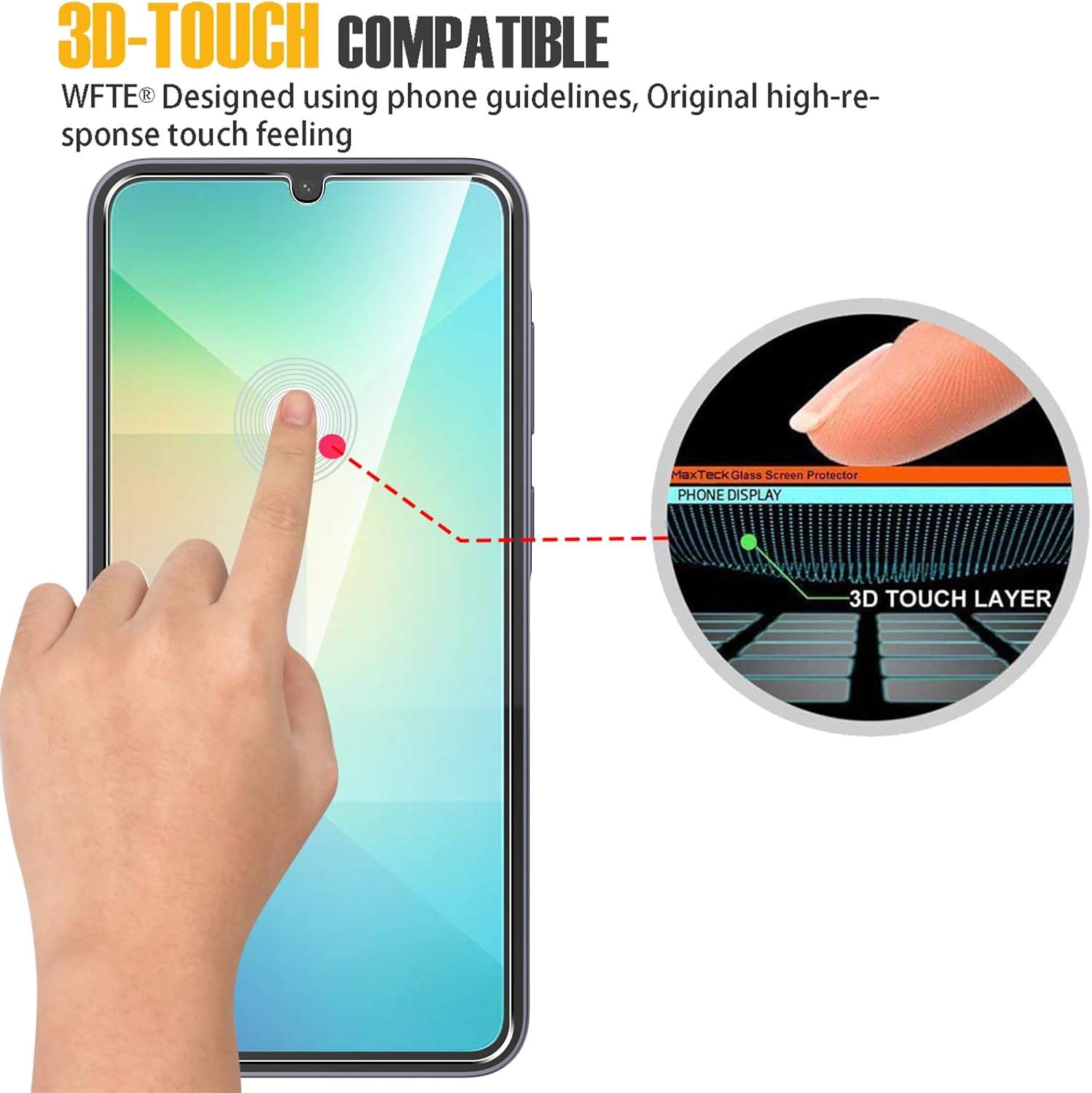 Picture of 3in1 Protector Combo Pack for Samsung Galaxy A16 (Clear Screen Protector Glass + Back Hydrogel Protector Poly + 3D Camera Lens Protector)