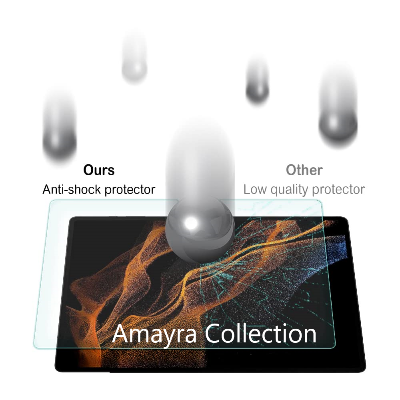 Picture of Samsung Galaxy Tab S8+ / Samsung Galaxy Tab S8 Plus 12.4 inches SM-X800, SM-X806, SM-X806B, SM-X806U, SM-X806N Clear Transparent Tempered Glass Film Screen Protector