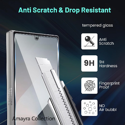 Picture of 5in1 Samsung Galaxy Z Fold 6 5G / Samsung Galaxy Z Fold6 5G Full Coverage Screen Protector Hydrogel Film (Outside Screen + Inside Screen + Back + Side + 3D Camera Lens Protector)