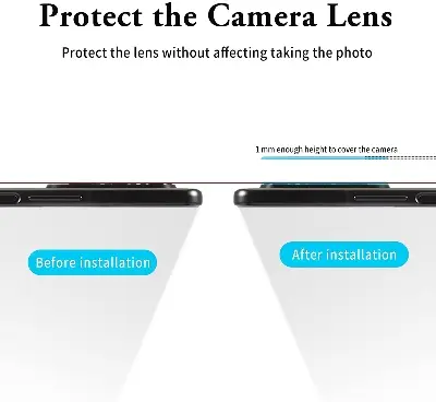 Picture of Samsung Galaxy Z Fold 5 5G / Samsung Galaxy Z Fold5 5G Back Camera Lens Screen Protector Rear Camera Lens Screen Protector,Upgraded HD,Clear Scratch Resistant(Nano Poly)