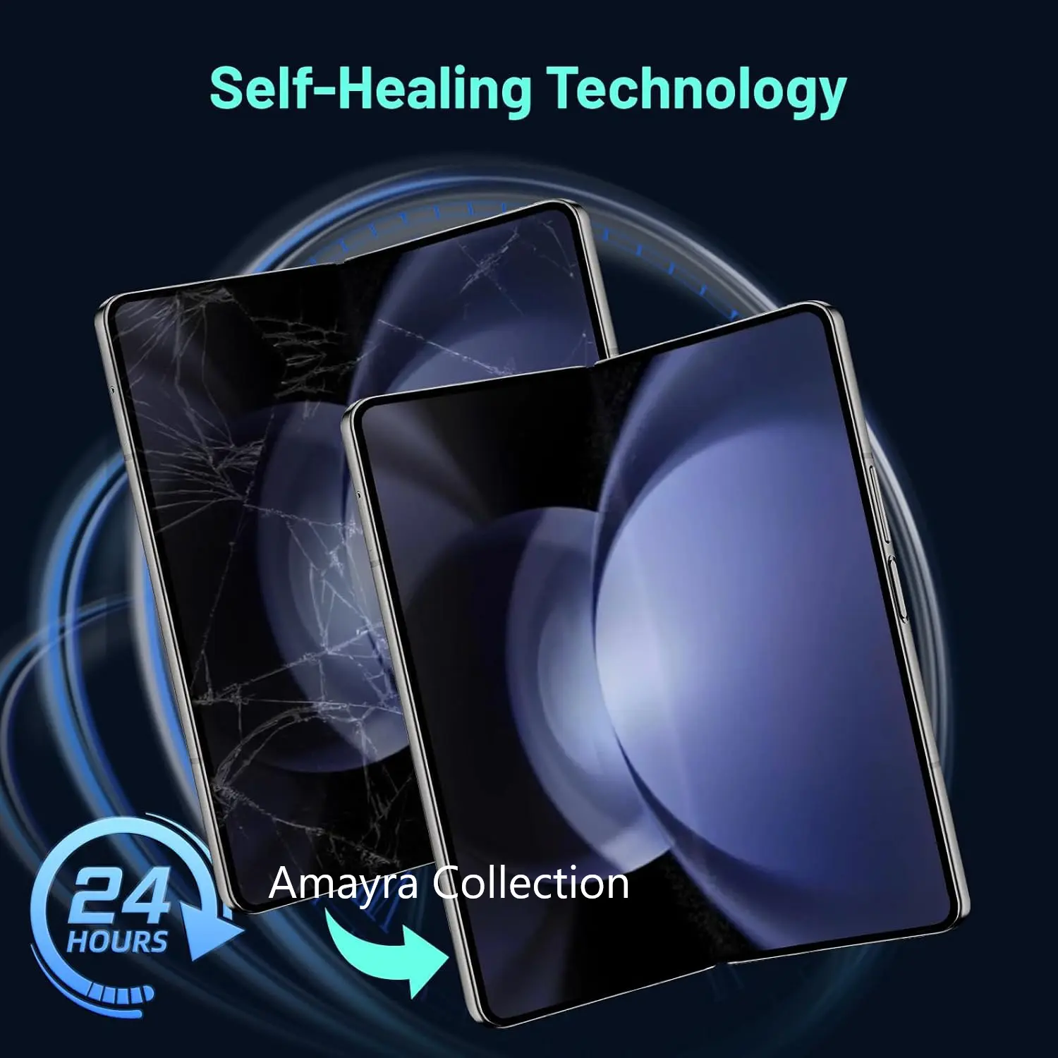 Picture of 4in1 Samsung Galaxy Z Fold 6 5G / Samsung Galaxy Z Fold6 5G Full Coverage Screen Protector Hydrogel Film (Outside Screen + Inside Screen + Back + Side Protector)