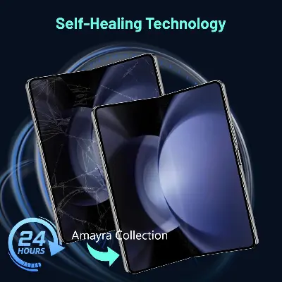 Picture of 4in1 Samsung Galaxy Z Fold 6 5G / Samsung Galaxy Z Fold6 5G Full Coverage Screen Protector Hydrogel Film (Outside Screen + Inside Screen + Back + Side Protector)