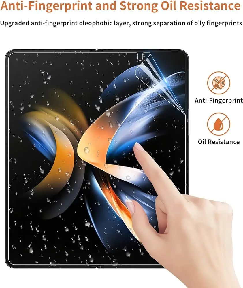 Picture of 5in1 Samsung Galaxy Z Fold 5 5G / Samsung Galaxy Z Fold5 5G Full Coverage Screen Protector Hydrogel Film (Outside Screen Film + Inside Screen Film + Back Side Film + Side Film + 9h Camera Lens Protector)