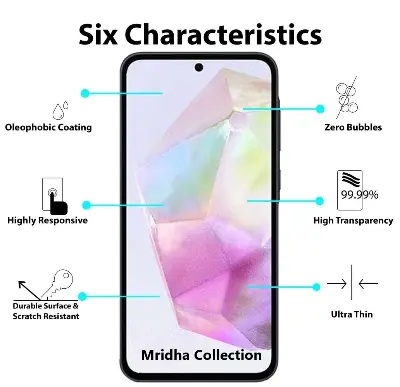 Picture of Samsung Galaxy A35 (5D 9D 11D 13D 21D) Screen Protector Tempered Glass Film 9H Hardness Full Coverage No Bubbles and Fingerprint Scratch-Resistant