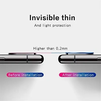 Picture of Honor X9B 5G Back 9H Full Camera Lens Protector Rear 9H 3D Camera Lens Protector,Upgraded HD,Clear Scratch Resistant [With Photo Friendly Flash Cut]
