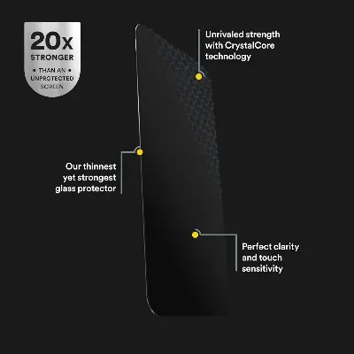 Picture of Apple iPhone 16 PREMIUM PRIVACY Tempered Glass Protective Film Screen Protector Anti-glare Privacy Glass