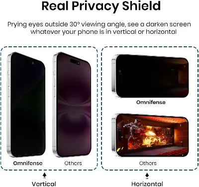 Picture of Apple iPhone 16 Pro PREMIUM PRIVACY Tempered Glass Protective Film Screen Protector Anti-glare Privacy Glass