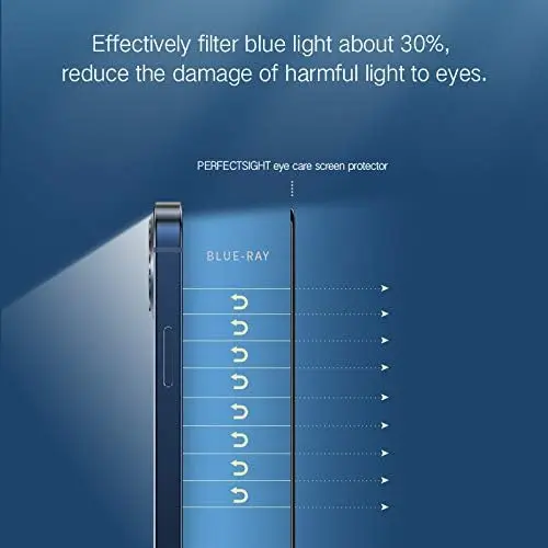 Picture of Apple iPhone 12 Pro Max PREMIUM PRIVACY Tempered Glass Protective Film Screen Protector Anti-glare Privacy Glass