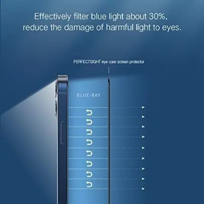 Picture of Apple iPhone 12 Pro Max PREMIUM PRIVACY Tempered Glass Protective Film Screen Protector Anti-glare Privacy Glass
