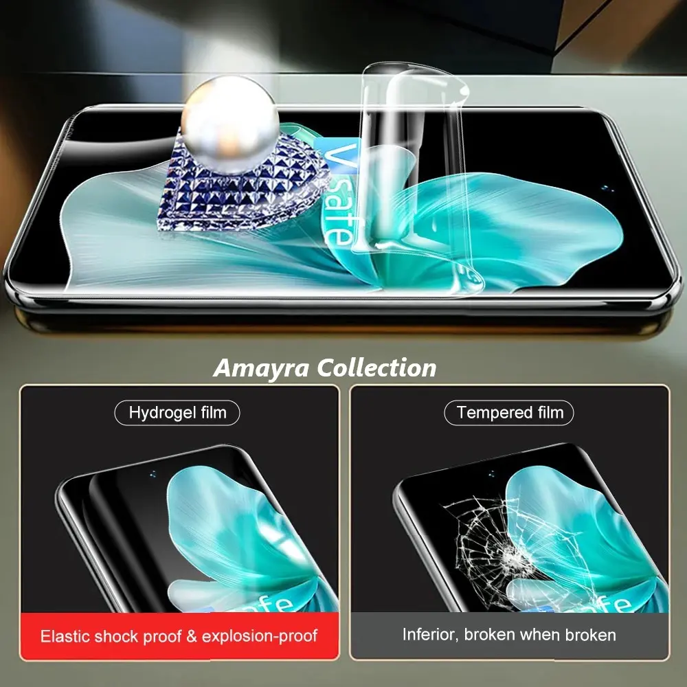 Picture of 3in1 Protector Combo Pack for vivo V30 5G (Front Hydrogel Screen Protector Poly + Back Hydrogel Poly Protector + 3D Camera Lens Protector)