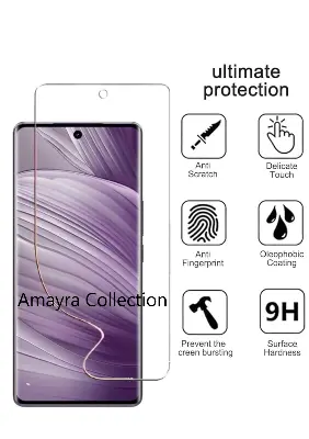 Picture of 2in1 Protector Combo Pack for vivo V40 Pro 5G (Front Hydrogel Screen Protector Poly + Camera Lens Protector)
