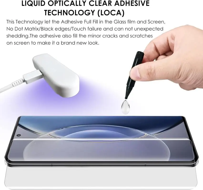 Picture of 2in1 Protector Combo Pack for vivo V40 5G (A+ GRADE) UV Glass Screen Protector + Camera Protector Lens