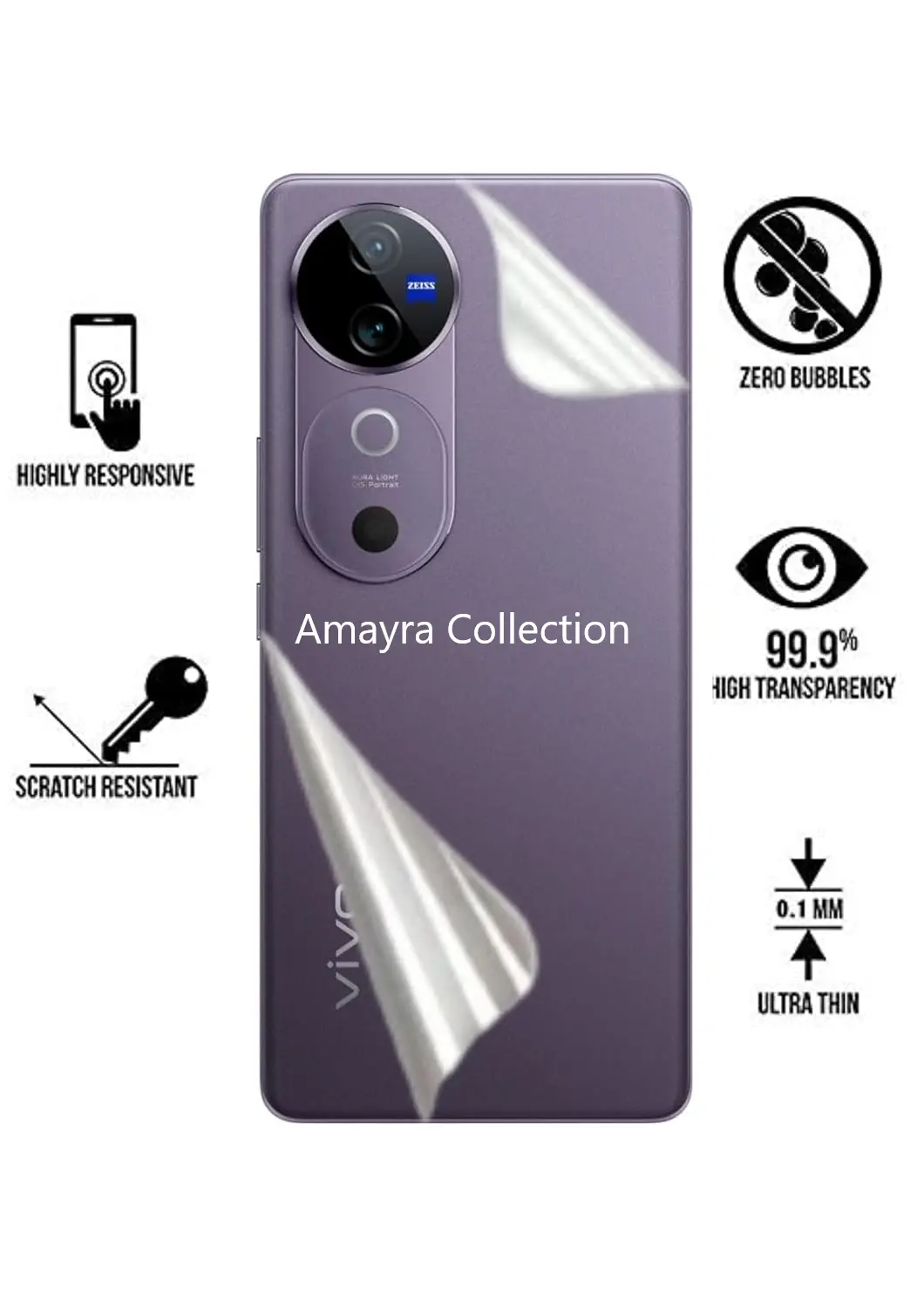 Picture of vivo V40 5G TPU Protective Film Hydrogel Back Poly Protector Screen Protector Anti-Shatter / High Definition (Back Poly)