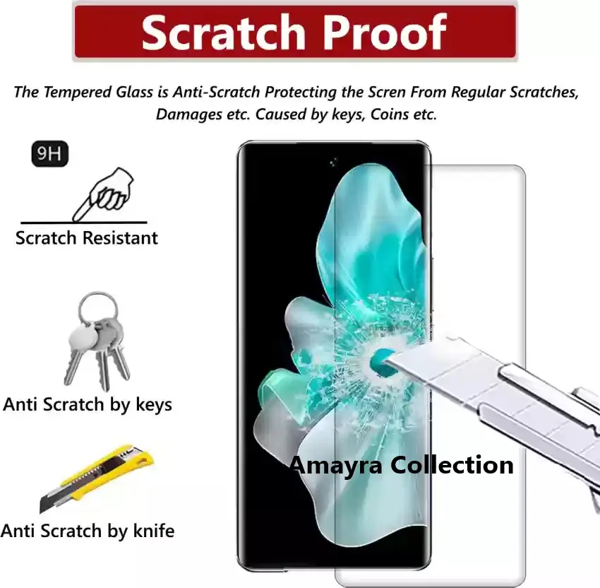 Picture of 2in1 Protector Combo Pack for vivo V30 Pro 5G (A+ GRADE) UV Glass Screen Protector + Camera Protector Lens