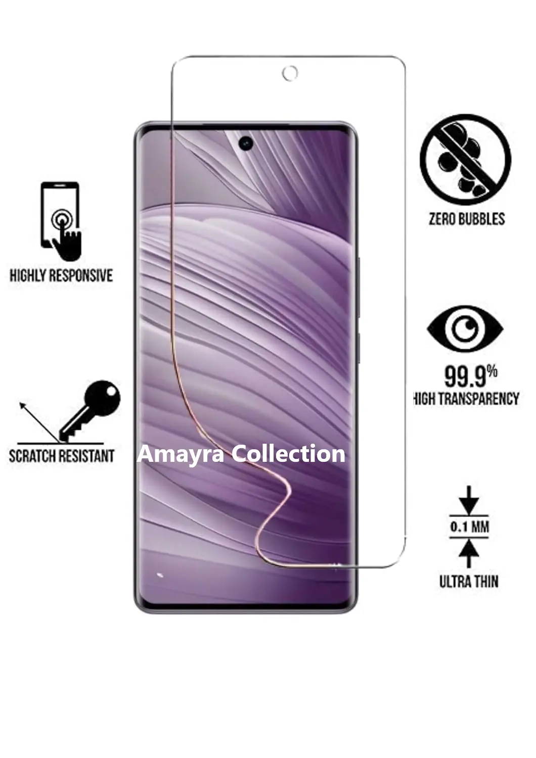 Picture of vivo V40 5G TPU Protective Film Hydrogel Front Poly Protector Screen Protector Anti-Shatter / High Definition (Front Poly)