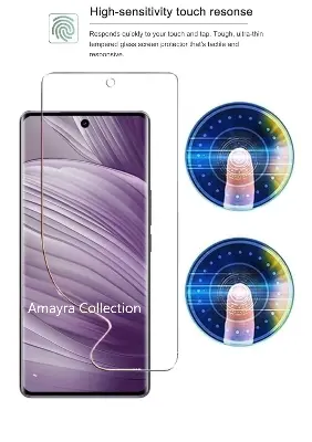 Picture of vivo V40 5G TPU Protective Film Hydrogel Front Poly Protector Screen Protector Anti-Shatter / High Definition (Front Poly)