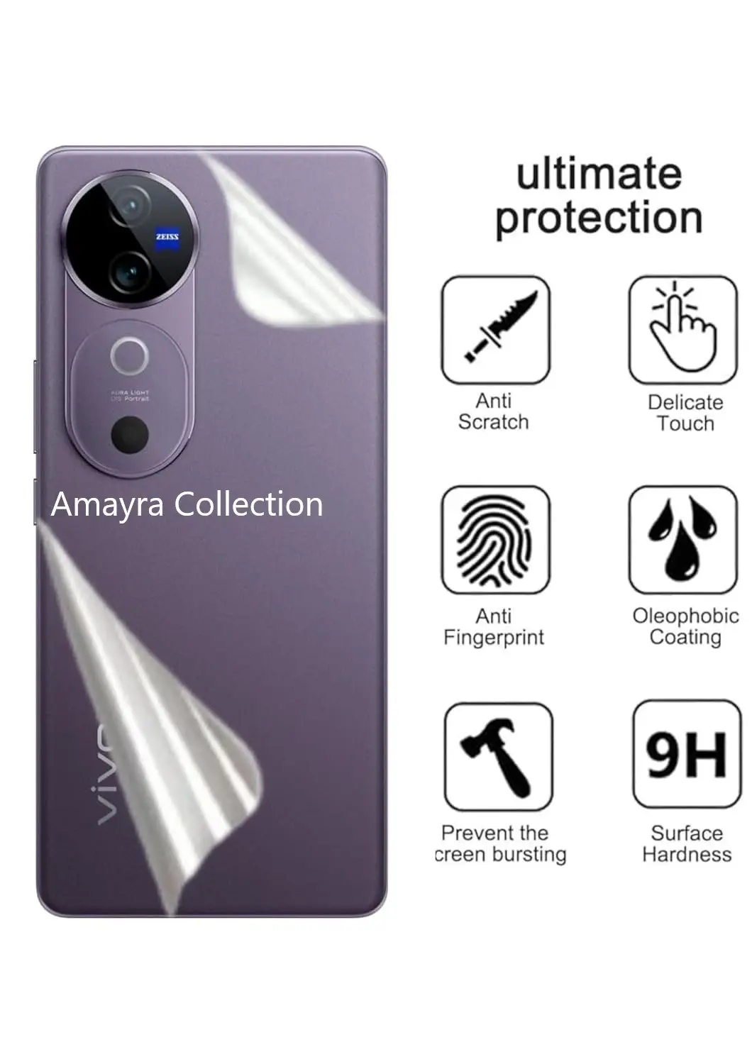 Picture of 2in1 Back Protector Combo Pack for vivo V40 5G (Back Hydrogel Poly Protector + 3D Camera Lens Protector Glass)