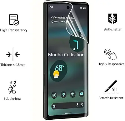 Picture of 2in1 Protector Combo Pack for Xiaomi Redmi Note 14 Pro+ 5G / Xiaomi Redmi Note 14 Pro Plus 5G (Front Hydrogel Protector Poly + Back Hydrogel Protector Poly)