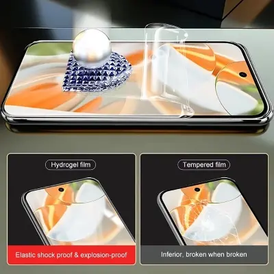 Picture of 3in1 Protector Combo Pack for Google Pixel 9 Pro 5G (Front Hydrogel Screen Protector Poly+Back Hydrogel Poly Protector+9h Camera Lens Protector)