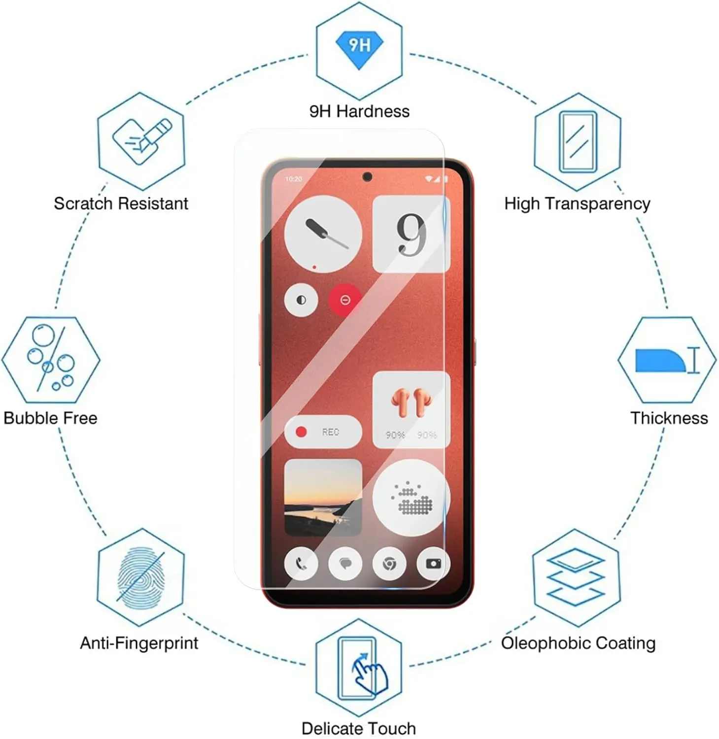 Picture of 2in1 Protector Combo Pack for Nothing CMF Phone 2 Pro (Clear Screen Protector Glass + Camera Lens Protector)