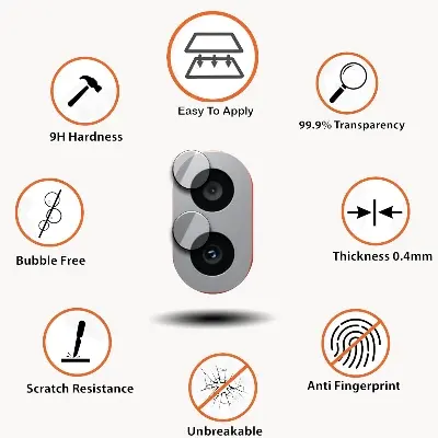 Picture of 2in1 Protector Combo Pack for Nothing CMF Phone 2 Pro (Clear Screen Protector Glass + Camera Lens Protector)